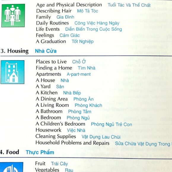 The Oxford Picture Dictionary English/Vietnamese All in Color (1998) - Picture 6 of 10